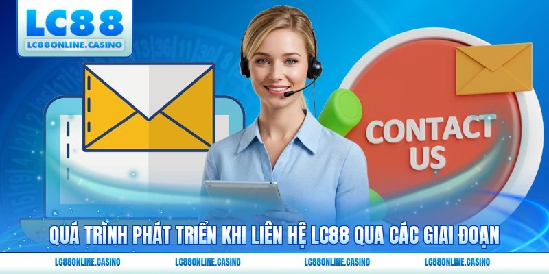 Quá trình phát triển khi liên hệ LC88 qua các giai đoạn